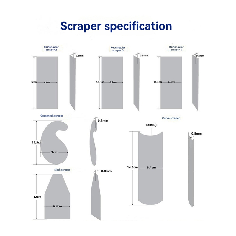 A57M-Zestaw skrobaków do kart  – Card Scraper Cabinet recenzja i cena